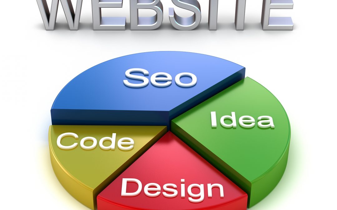 Why SEO Goes Hand-In-Hand With Web Design